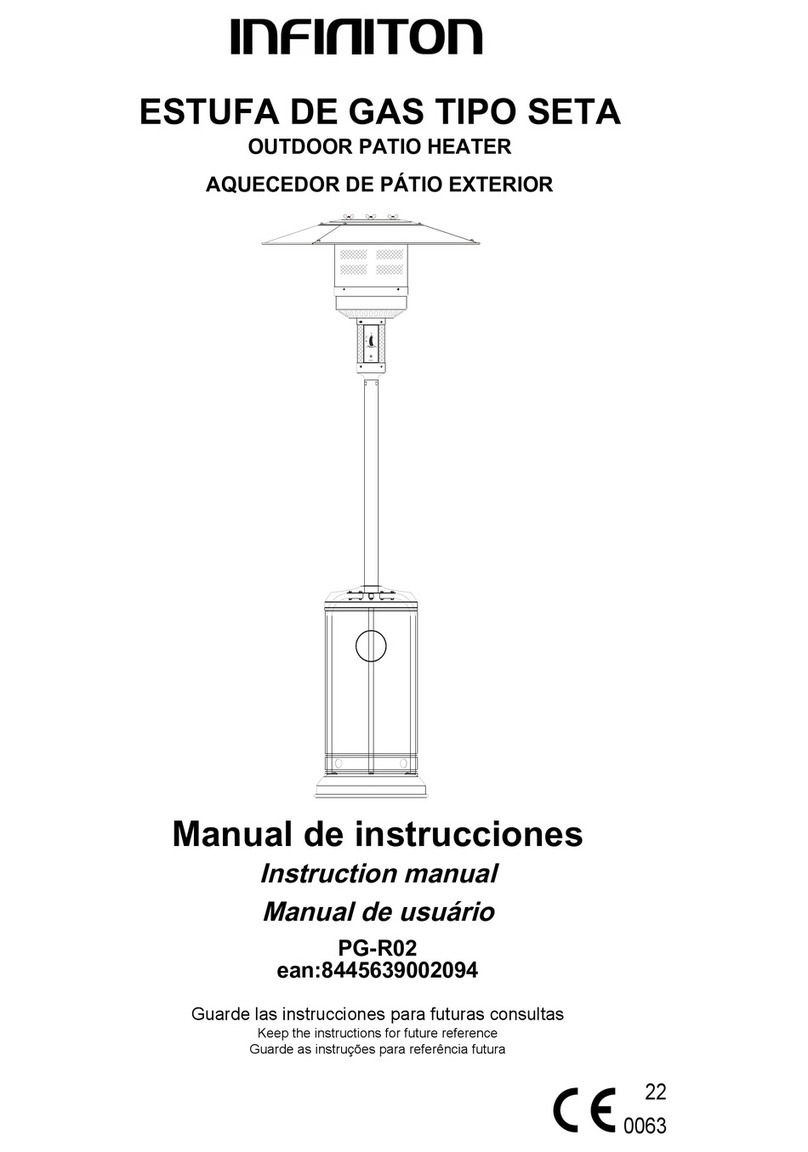 Infiniton PG-R02 instruction manual