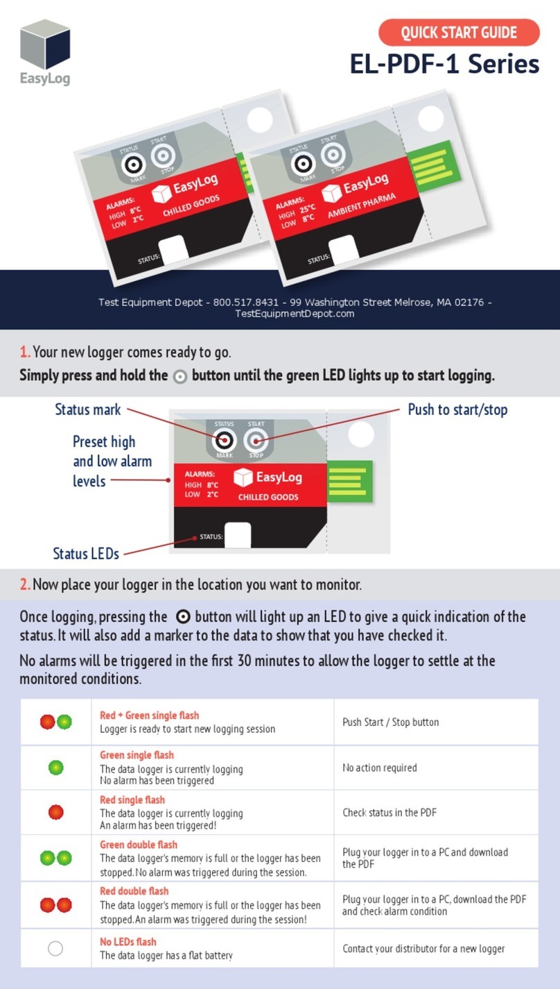 Lascar Electronics EasyLog EL-PDF-1 Series quick start guide