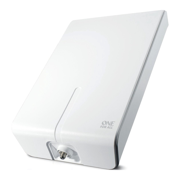 One Forall SV9455 User manual