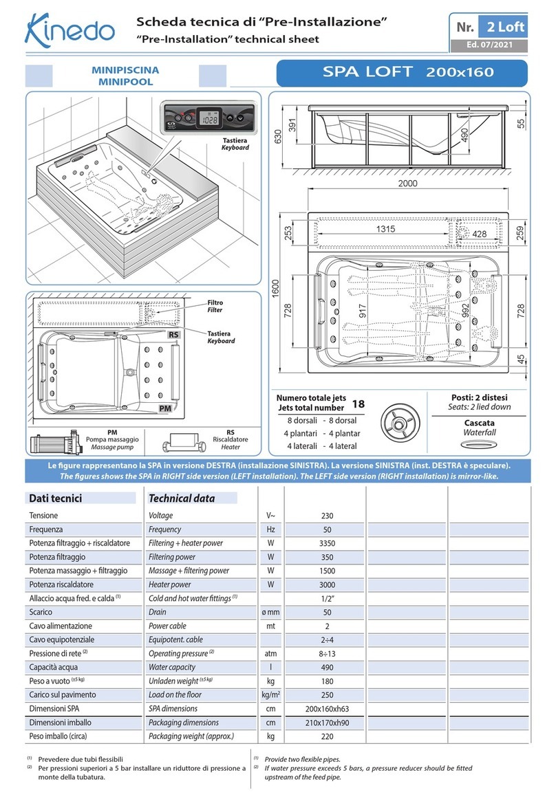 Kinedo SPA LOFT 2 Technical sheet