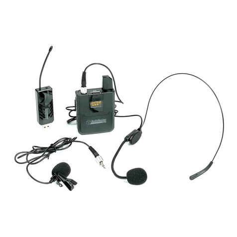 Audiodesign PMU USB Series quick start guide