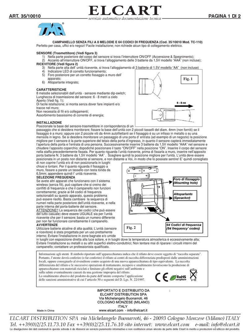 ELCART TMR TC-100 quick start guide