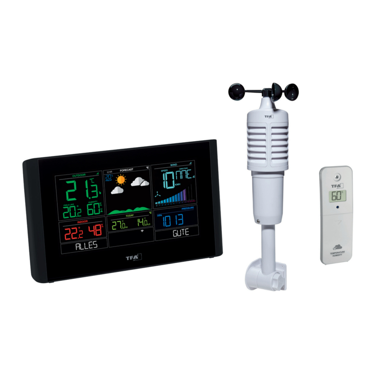 TFA VIEW BREEZE quick start guide