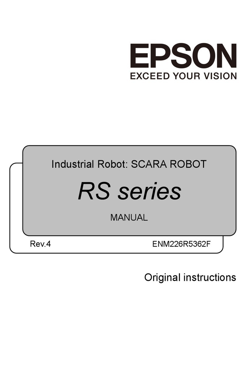 Epson RS Series User manual