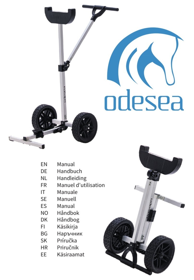 odesea TX-65 manual