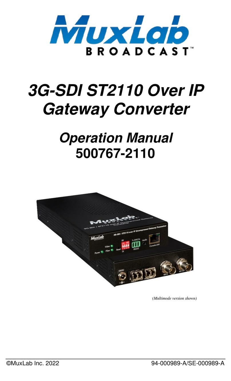 MuxLab 3G-SDI ST2110 User manual