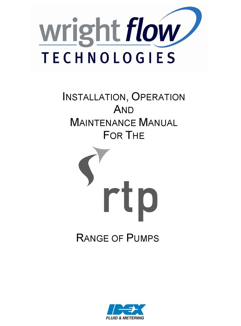 Idex Wright Flow Technologies RTP Series User manual