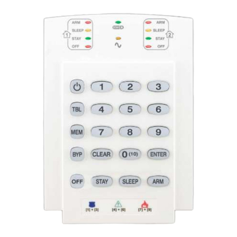 Paradox SP5500 User manual