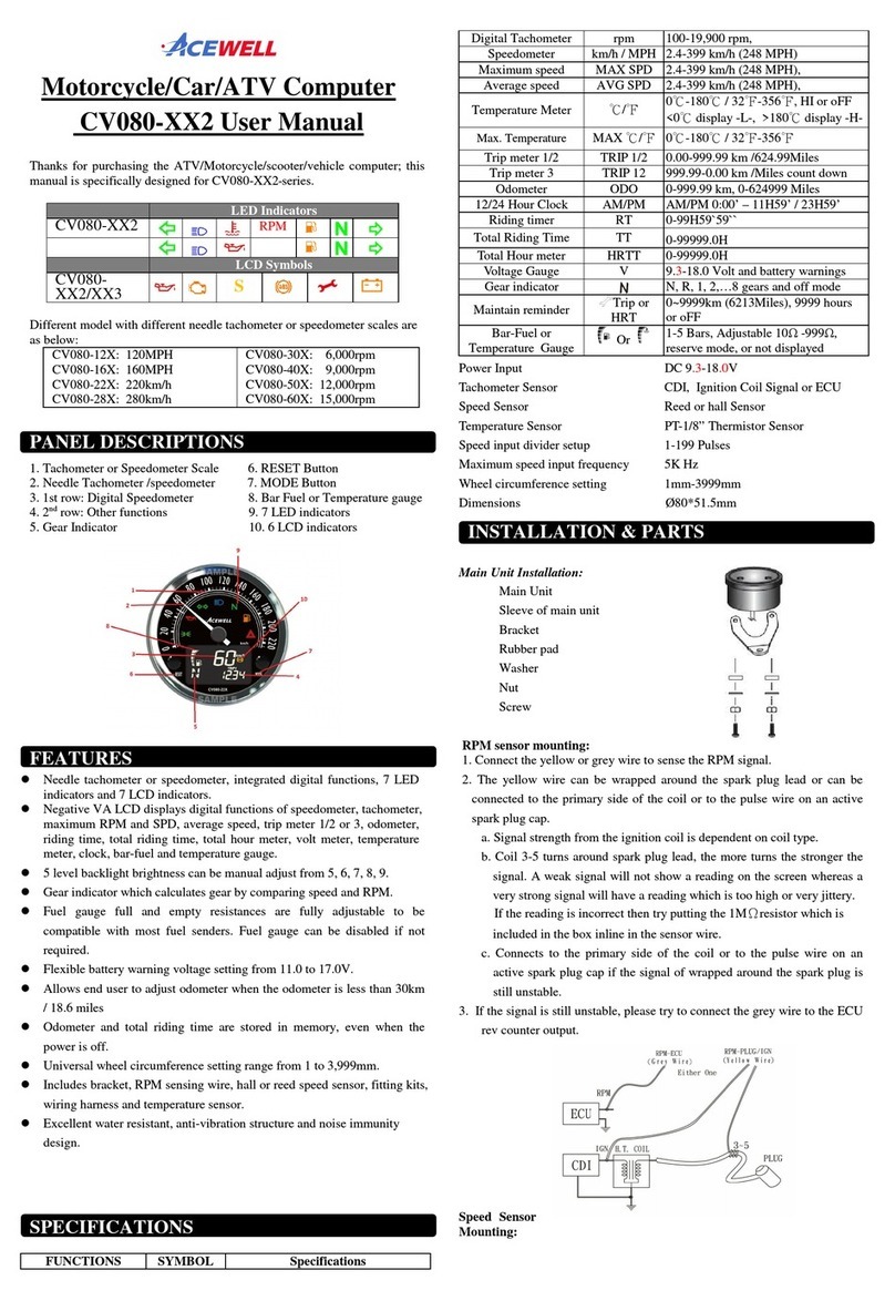 Acewell CV080 2 Series user manual