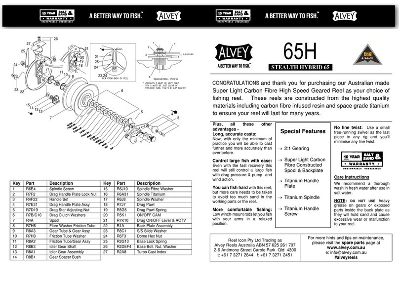 Alvey 65H quick start guide