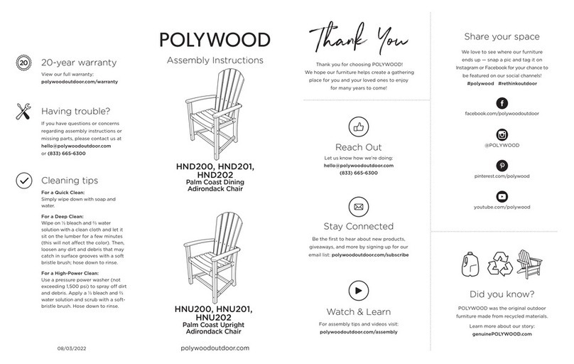 Polywood HND200 User manual