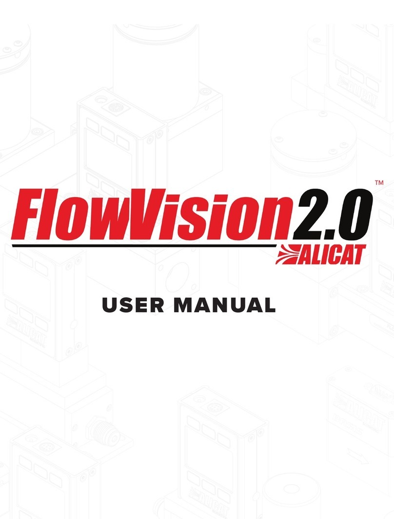Alicat FlowVision 2.0 user manual