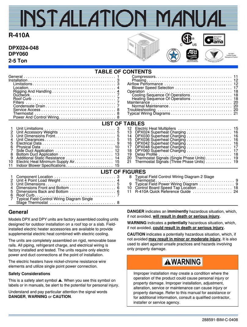 Johnson Controls DPX024-048 User manual