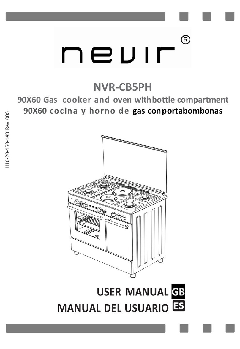 Nevir NVR-CB5PH user manual Nevir NVR-CB5PH user manual
