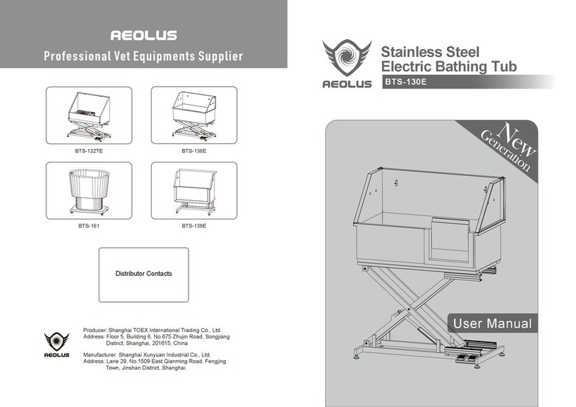 aeolus BTS-130E user manual