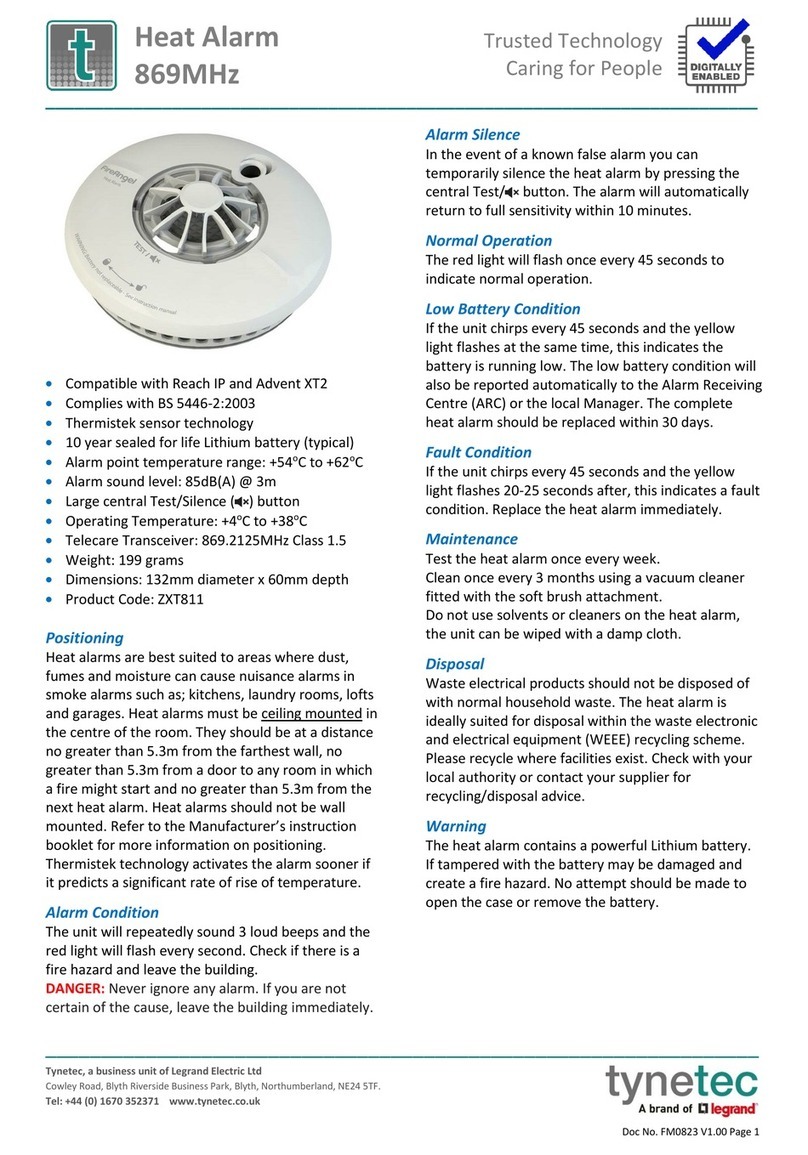 LEGRAND tynetec ZXT811 Installation instruction