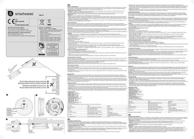 Smartwares FSM-127 User manual