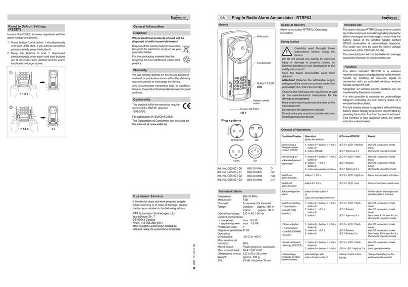 RTS Easywave RTRP02 quick start guide