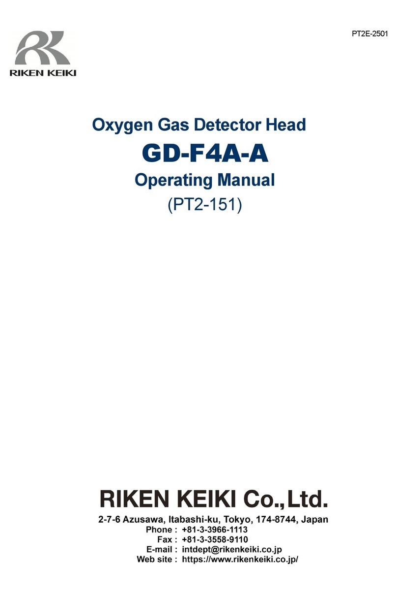 Riken Keiki GD-F4A-A User manual