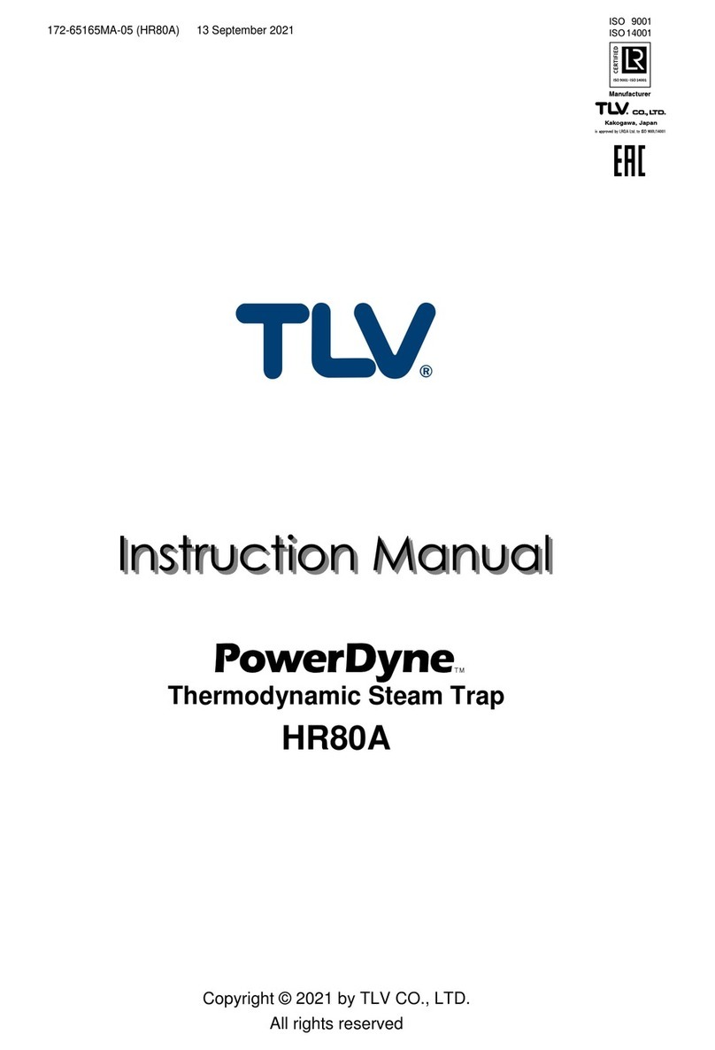 TLV PowerDyne HR80A User manual