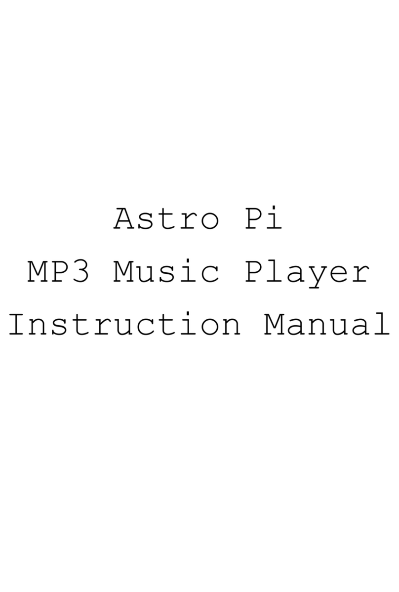 ASTRO Pi User manual