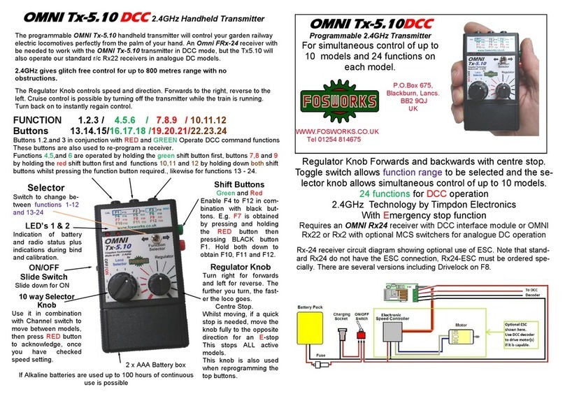 Omni Tx-5.10 DCC User manual