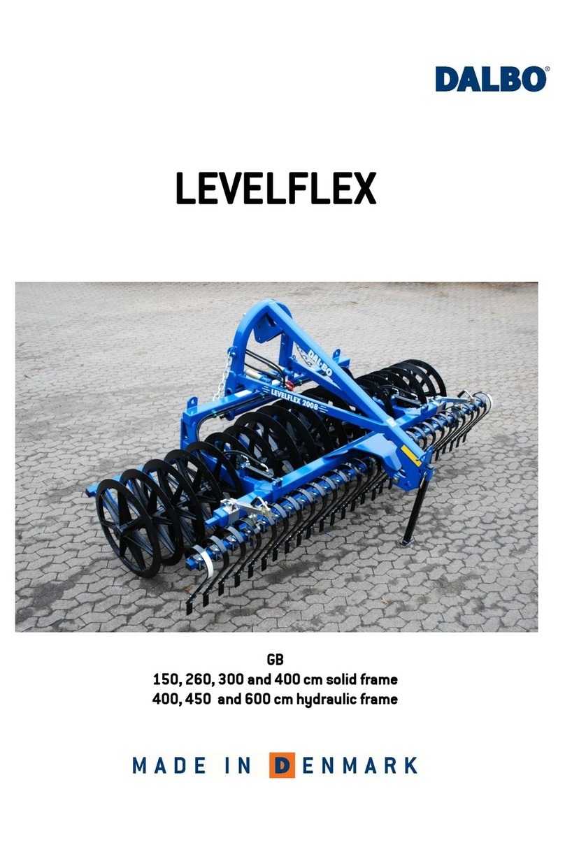 DALBO LEVELFLEX 150 manual