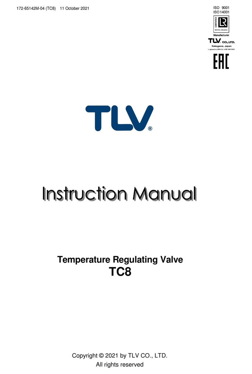TLV TC8 User manual