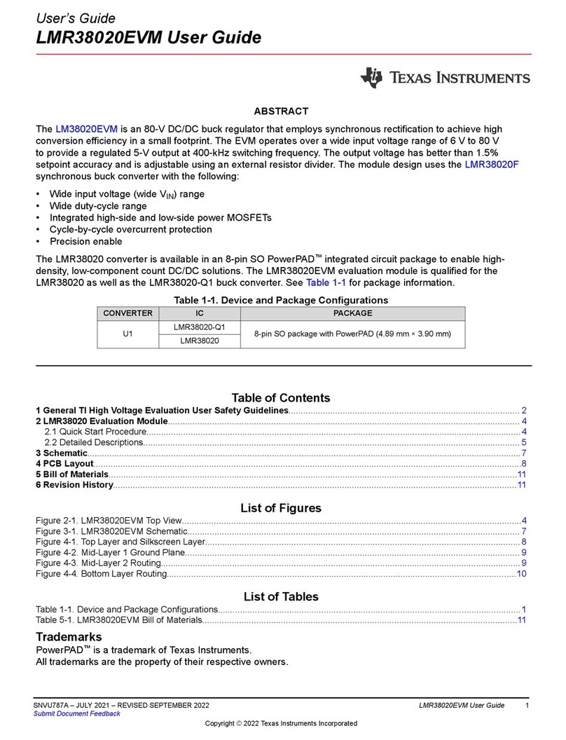 Texas Instruments LM38020EVM User manual