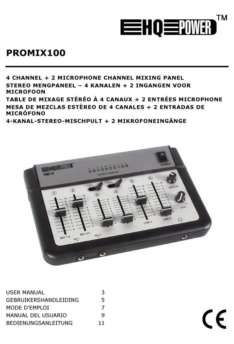 HQ Power PROMIX100 user manual