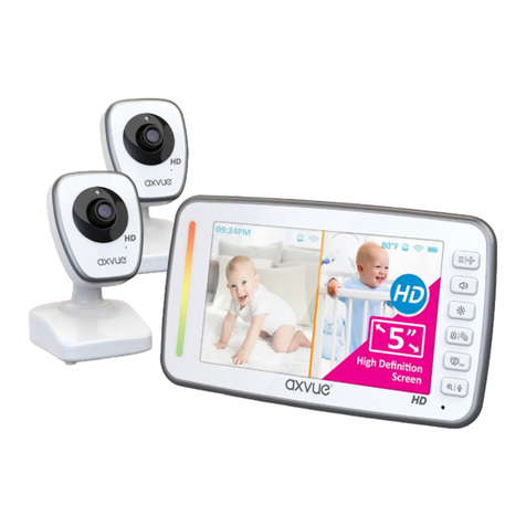 Axvue A1HD User manual