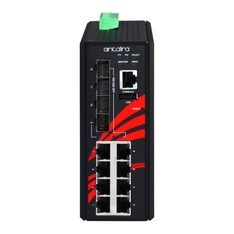 ANTAIRA LMX-1204G-SFP-T-CC User manual