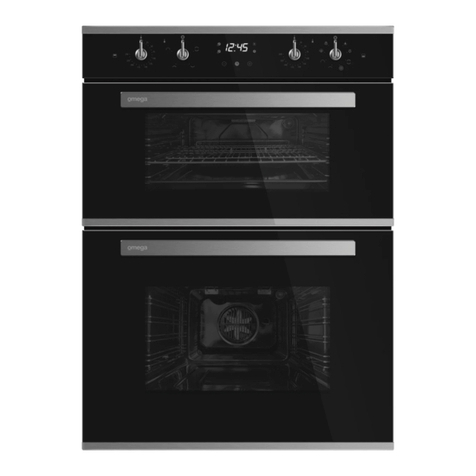 Omega ODO684X User manual