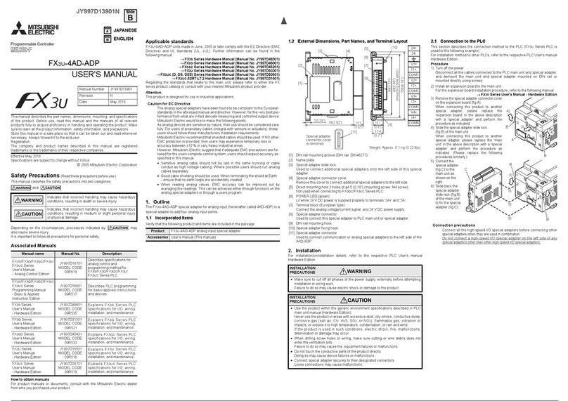 Mitsubishi Electric FX3U SERIES User manual