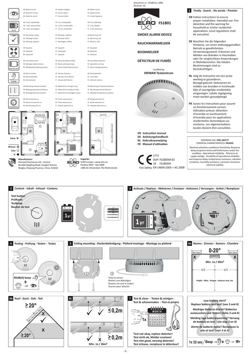 ELRO FS1801 instruction manual ELRO FS1801 instruction manual