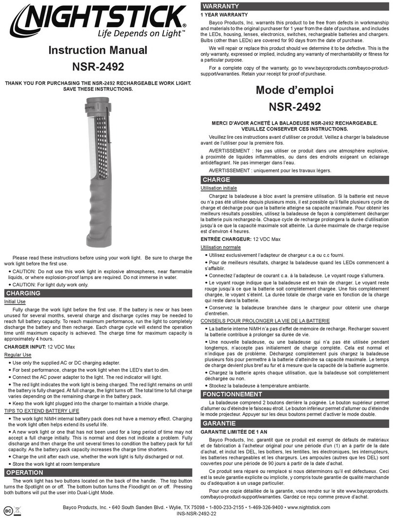 Night Stick NSK-NSR-2492 instruction manual