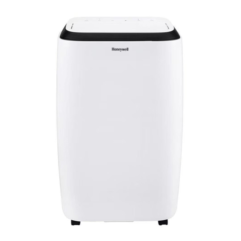 Honeywell HM Series User manual