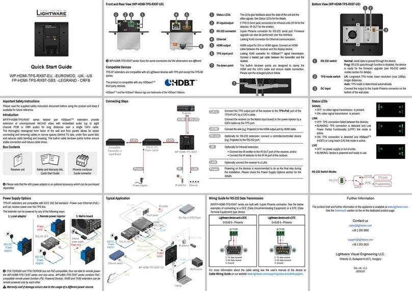 Lightware WP-HDMI-TPS-RX97 Series User manual