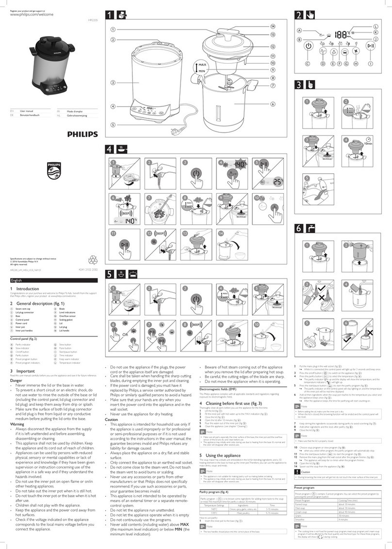 Philips HR2205 User manual Philips HR2205 User manual
