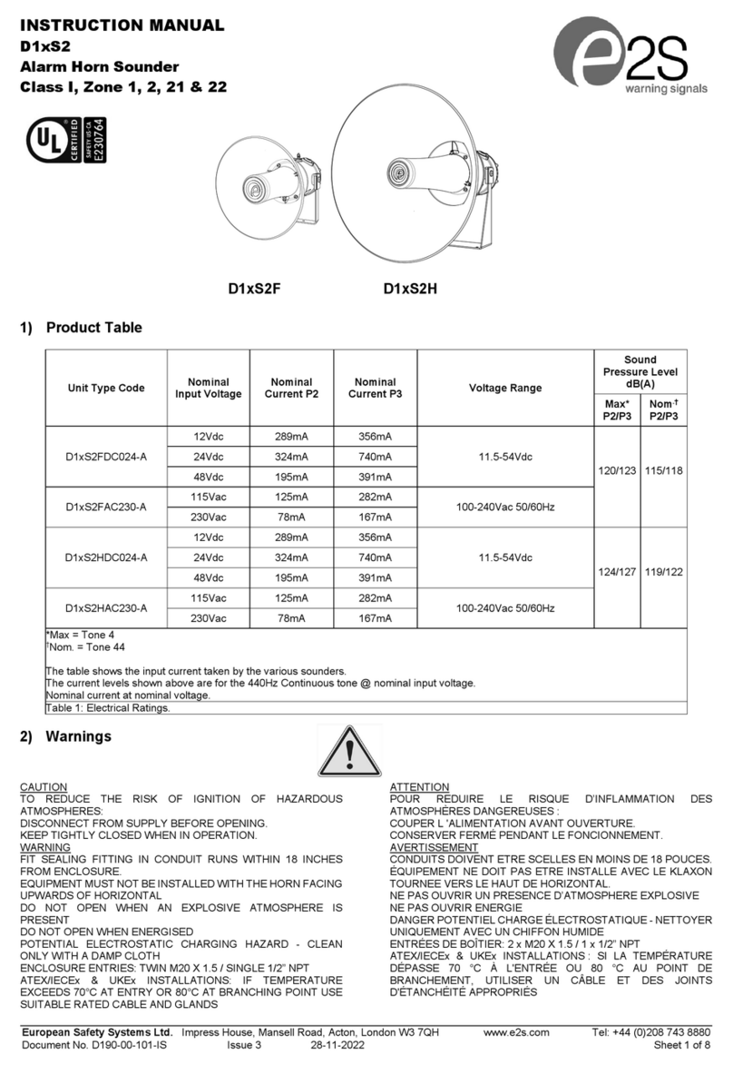 E2S D1xS2 Series User manual