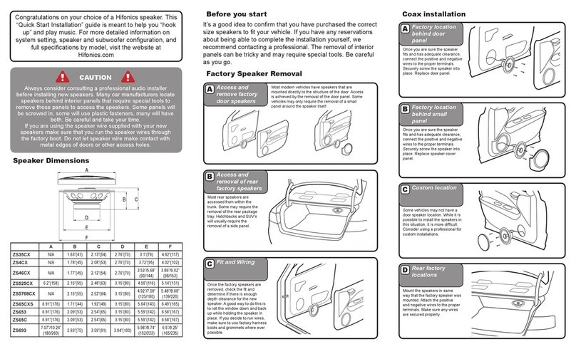 Hifonics ZS4CX Quick start installation guide
