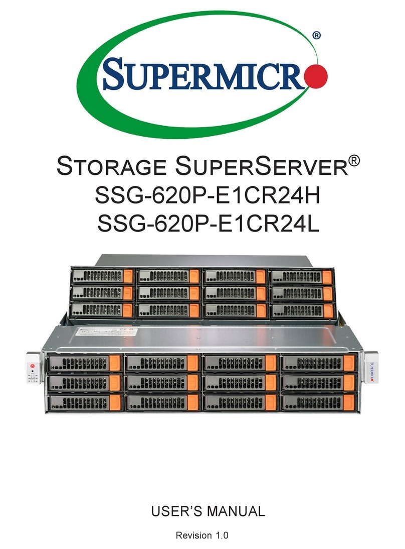 Supermicro SuperServer SSG-620P-E1CR24H User manual