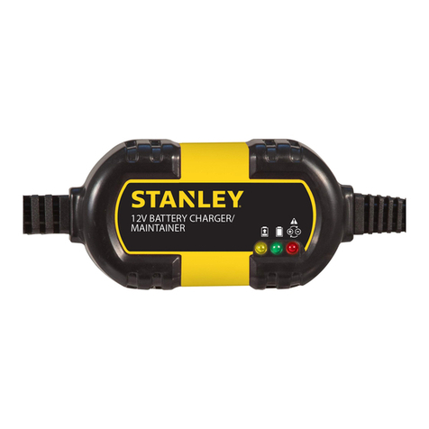 Stanley BM1S User manual