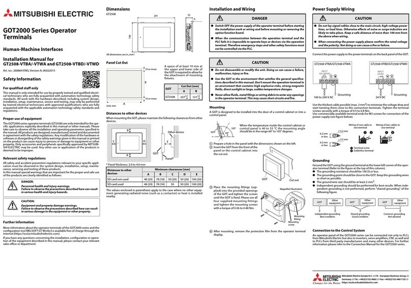 Mitsubishi Electric GT2508-VTBA User manual