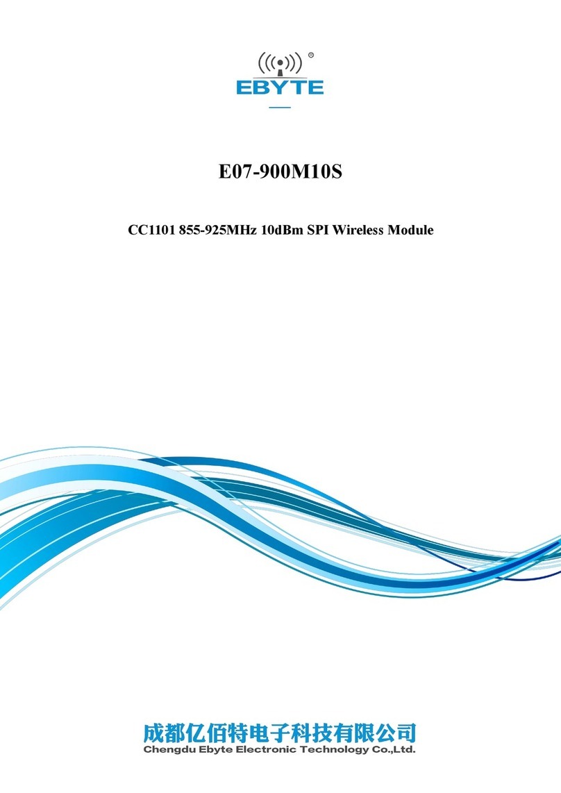 Ebyte E07-900M10S User manual Ebyte E07-900M10S User manual