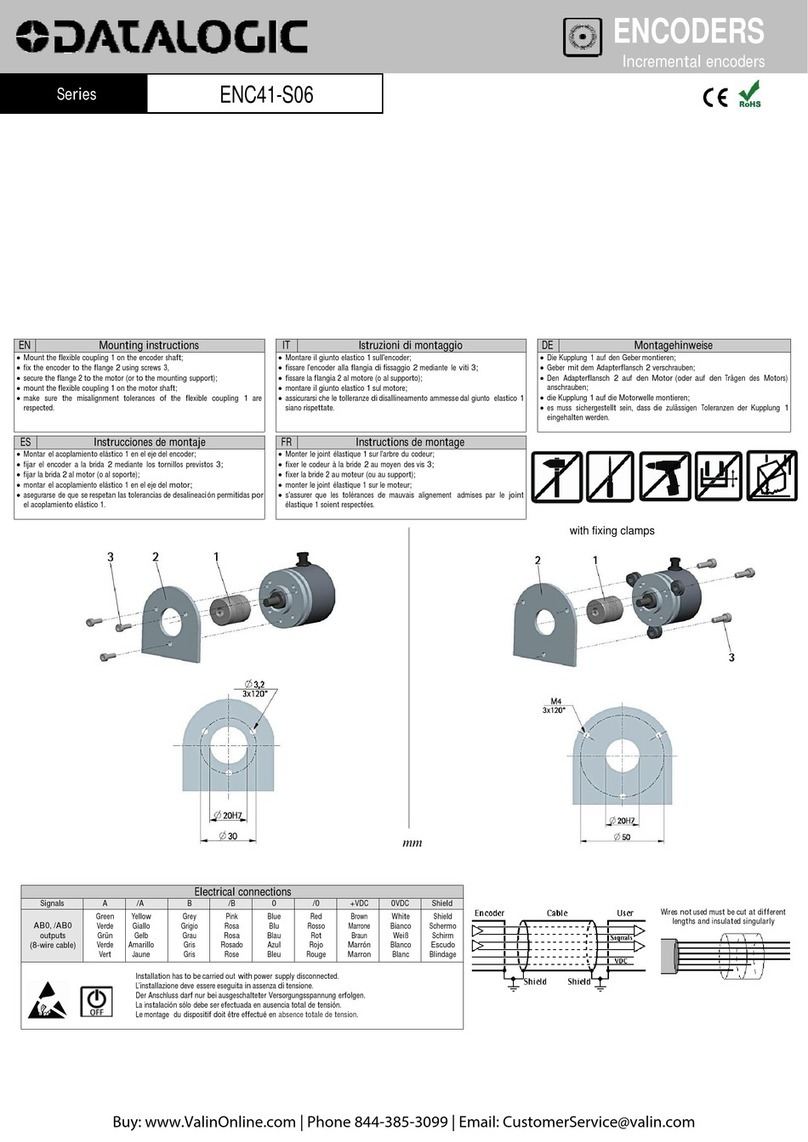 Datalogic ENC41-S06 Series Mounting instructions
