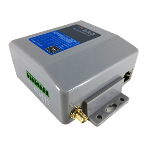 Alotcer AD7028 Series User manual