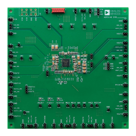 Analog Devices ADP5140-EVALZ User manual