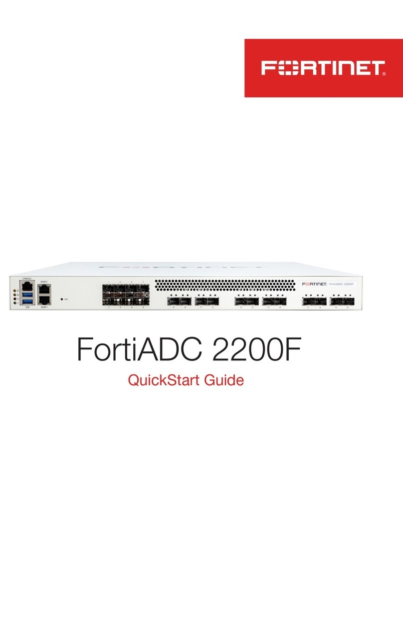 Fortinet FortiADC 2200F User manual