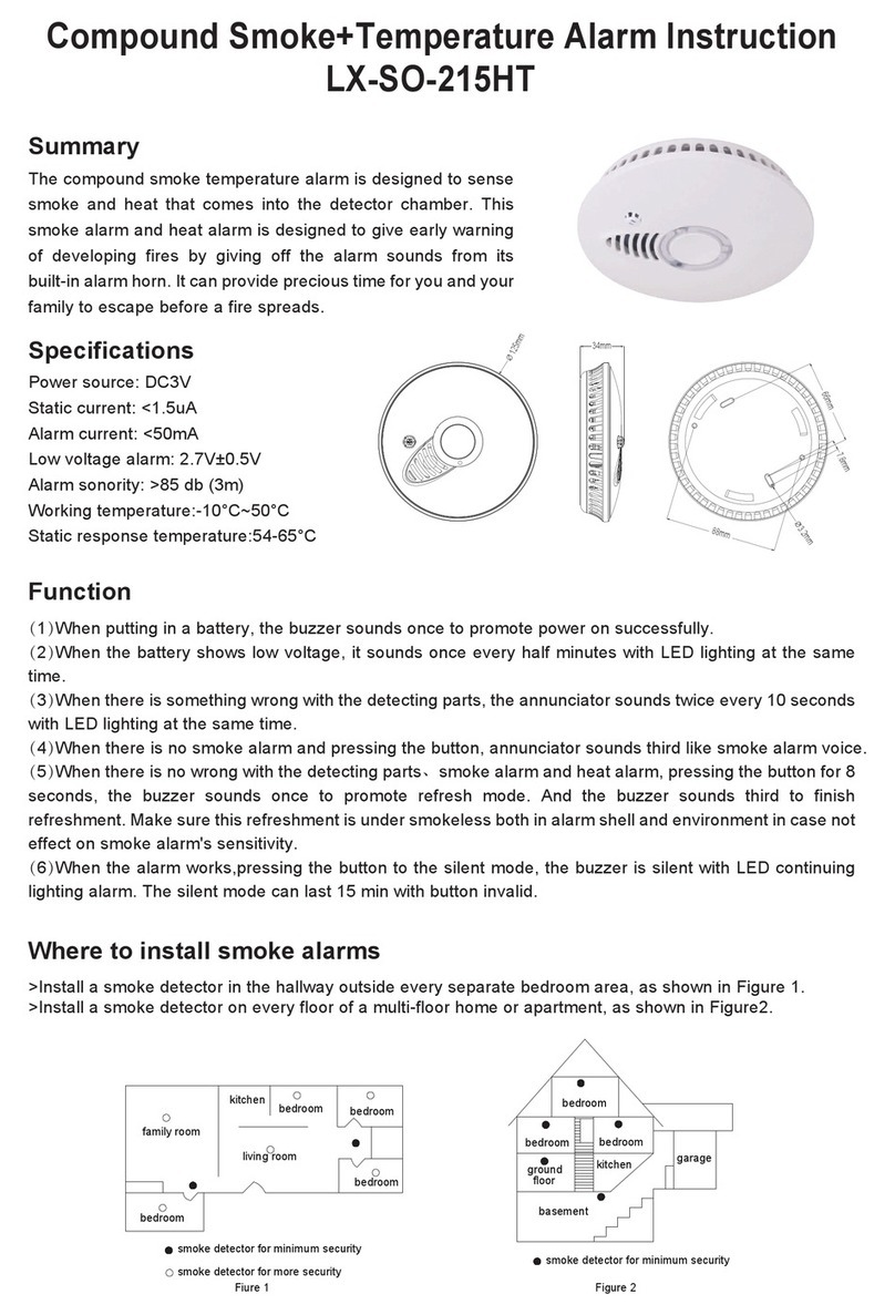 Lexing LX-SO-215HT User manual